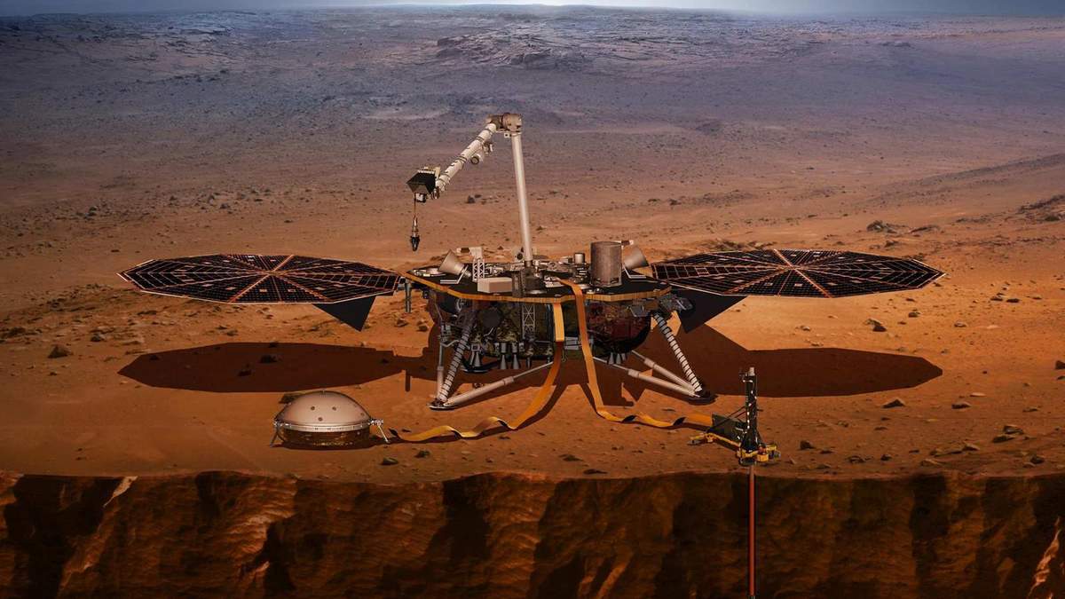 Зонд InSight Зонд InSight